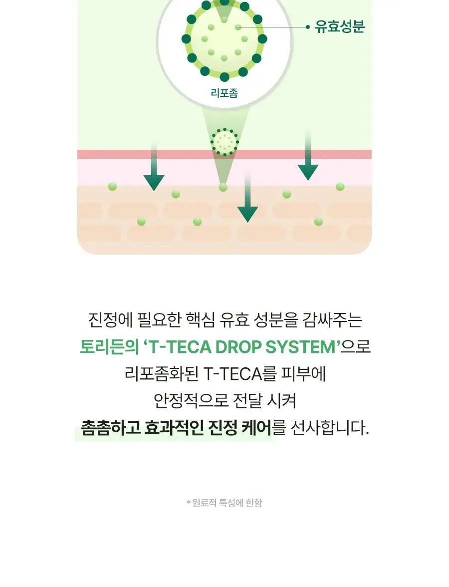 [코르티스PICK] 토리든 밸런스풀 시카 컨트롤 세럼 50ml 더블기획 (+20ml) 상세페이지 19